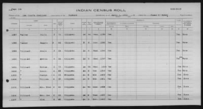 Thumbnail for Lac Courte Oreilles Chippewa > 1930 - 1933