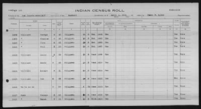 Thumbnail for Lac Courte Oreilles Chippewa > 1930 - 1933