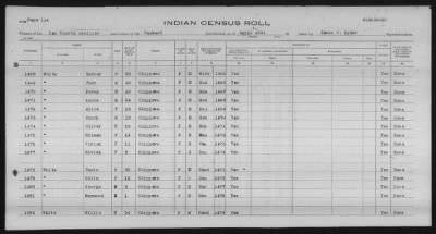 Thumbnail for Lac Courte Oreilles Chippewa > 1930 - 1933