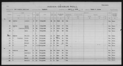 Thumbnail for Lac Courte Oreilles Chippewa > 1930 - 1933