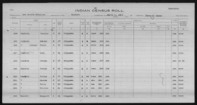 Thumbnail for Lac Courte Oreilles Chippewa > 1930 - 1933