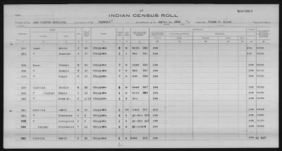 Thumbnail for Lac Courte Oreilles Chippewa > 1930 - 1933