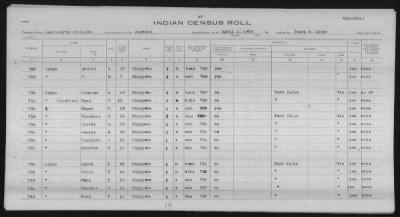 Thumbnail for Lac Courte Oreilles Chippewa > 1930 - 1933