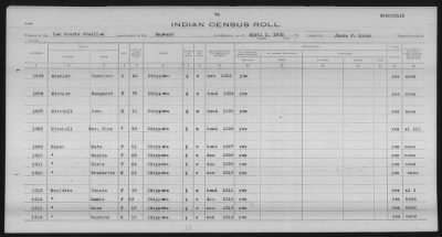 Thumbnail for Lac Courte Oreilles Chippewa > 1930 - 1933