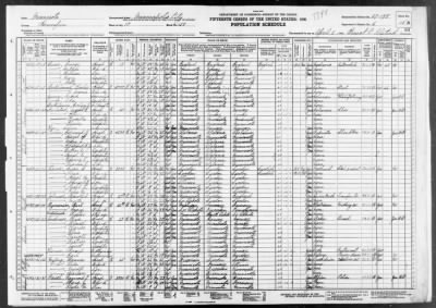 MINNEAPOLIS CITY, WARD 10 > 27-198