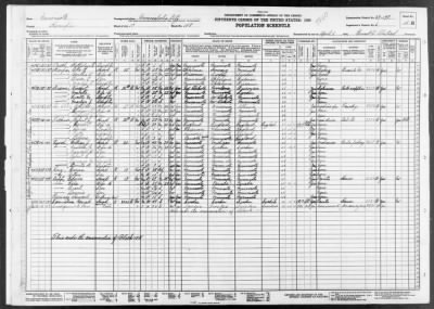 MINNEAPOLIS CITY, WARD 10 > 27-198