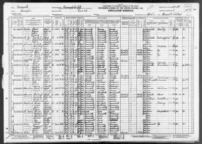 MINNEAPOLIS CITY, WARD 10 > 27-198