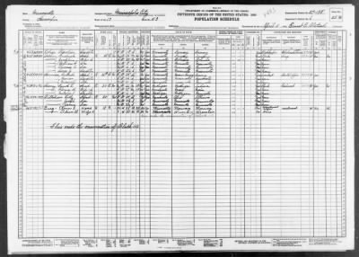 MINNEAPOLIS CITY, WARD 10 > 27-198