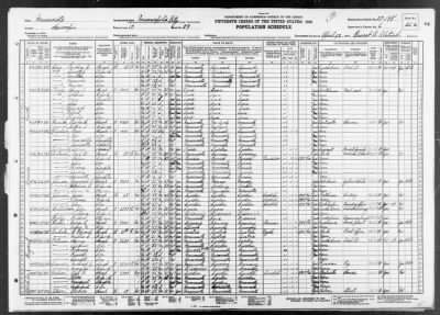 MINNEAPOLIS CITY, WARD 10 > 27-198