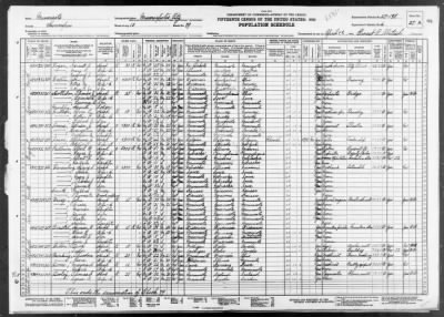 MINNEAPOLIS CITY, WARD 10 > 27-198