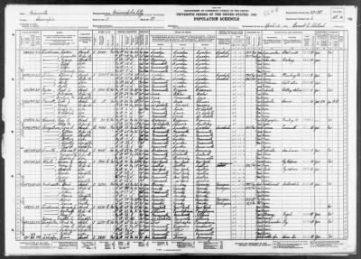 MINNEAPOLIS CITY, WARD 10 > 27-198