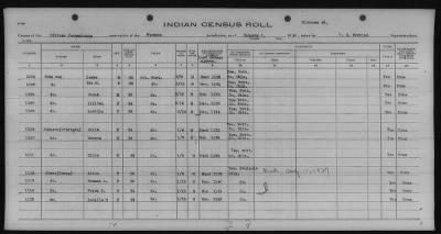 Thumbnail for Absentee Shawnee, Mexican Kickapoo, Citizen Potawatomi, Iowa, Sauk and Fox > 1937 - 1939