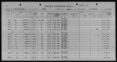 Thumbnail for Absentee Shawnee, Mexican Kickapoo, Citizen Potawatomi, Iowa, Sauk and Fox > 1937 - 1939