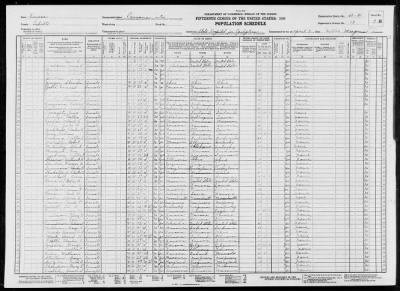 KANSAS STATE ASYLUM FOR EPILEPTICS > 50-31