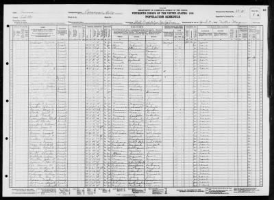 KANSAS STATE ASYLUM FOR EPILEPTICS > 50-31