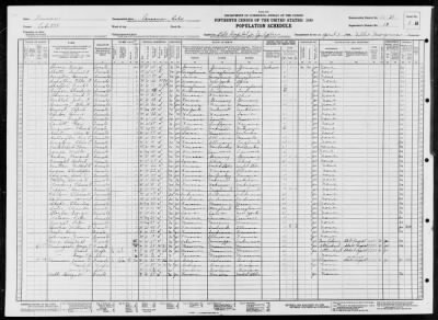 KANSAS STATE ASYLUM FOR EPILEPTICS > 50-31