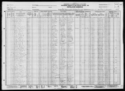 FORT LEAVENWORTH MILITARY RESERVATION > 52-13