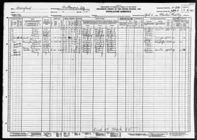 BALTIMORE CITY, WARD 6 > 4-533