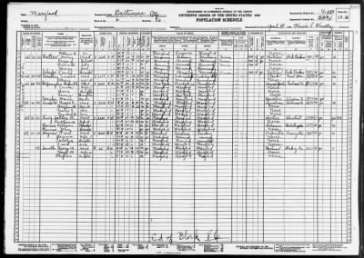 BALTIMORE CITY, WARD 6 > 4-533