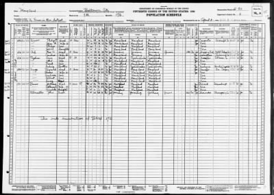 Thumbnail for BALTIMORE CITY, WARD 7 > 4-80