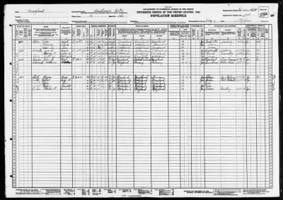 Thumbnail for BALTIMORE CITY, WARD 13 > 4-204