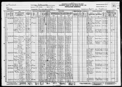 Thumbnail for BALTIMORE CITY, WARD 13 > 4-205