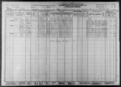 CIVIL DIST 12 > 24-22