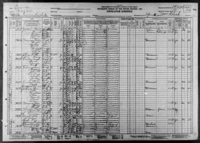 CIVIL DIST 14 AND WILLISTON VILLAGE > 24-27