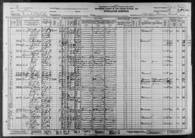 CIVIL DIST 14 AND WILLISTON VILLAGE > 24-27