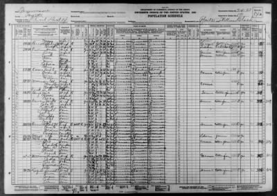 CIVIL DIST 14 AND WILLISTON VILLAGE > 24-27