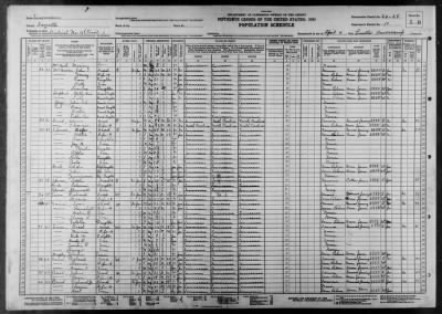 CIVIL DIST 15 > 24-28