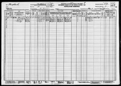 Thumbnail for BALTIMORE CITY, WARD 15 > 4-247