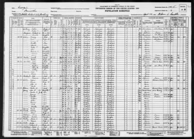 MILITIA DIST 669, WOODBURY > 100-5