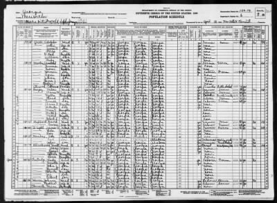 MILITIA DIST 726, WHITE SULPHUR SPRINGS > 100-14