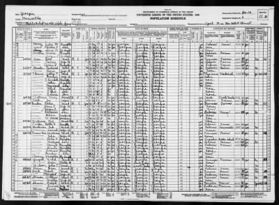 MILITIA DIST 726, WHITE SULPHUR SPRINGS > 100-14