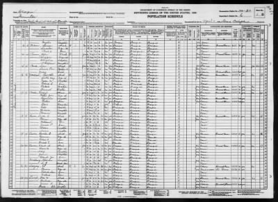 MILITIA DIST 1281, LUTHERSVILLE > 100-20