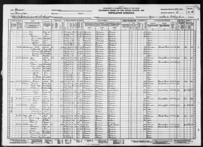 MILITIA DIST 1281, LUTHERSVILLE > 100-20