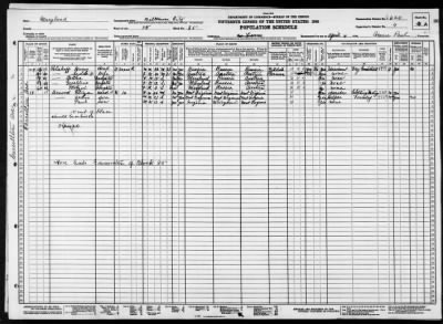 Thumbnail for BALTIMORE CITY, WARD 18 > 4-624