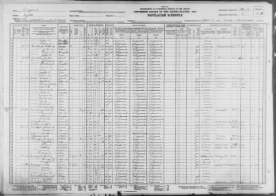 WYTHEVILLE MAGISTERIAL DIST > 99-13