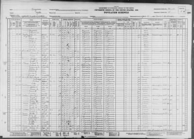 WYTHEVILLE MAGISTERIAL DIST > 99-13