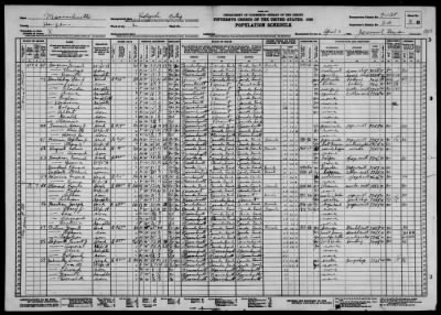 HOLYOKE CITY, WARD 2 > 7-138