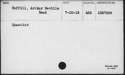 Duffill > Duffill, Arthur Neville Read