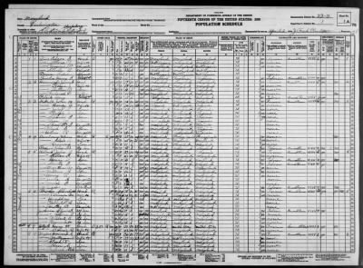 ELECTION DIST 1, SHARPSBURG > 22-2