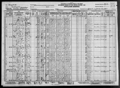 ELECTION DIST 1, SHARPSBURG > 22-2