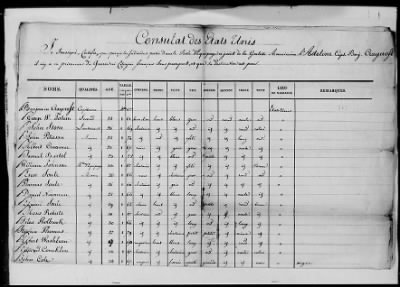 Thumbnail for 1814 > John Cazeaux et al. (Expedition) v. Adeline