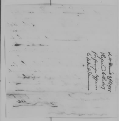 Thumbnail for Motions Made in Congress, 1777-88 > Jan 1783 - Apr 1785 (Vol 2)