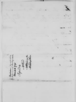 Thumbnail for Motions Made in Congress, 1777-88 > Jan 1783 - Apr 1785 (Vol 2)