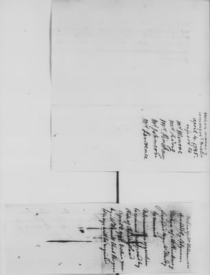 Thumbnail for Motions Made in Congress, 1777-88 > Jan 1783 - Apr 1785 (Vol 2)