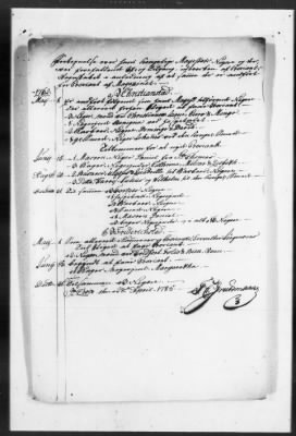 Thumbnail for General Records > Records Relating to Slaves, St. Croix, 1762-85