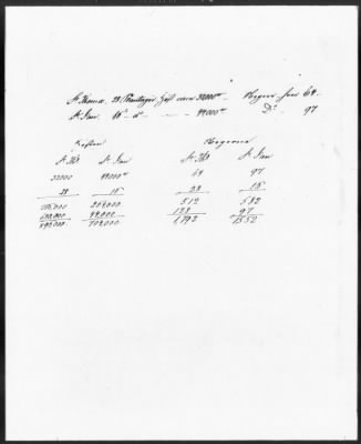 Thumbnail for General Records > Records Concerning Slaves, 1840-41